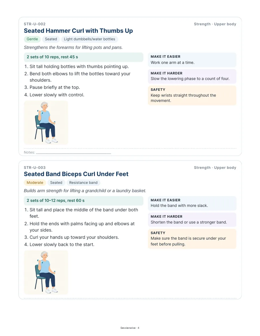 Strength activity page